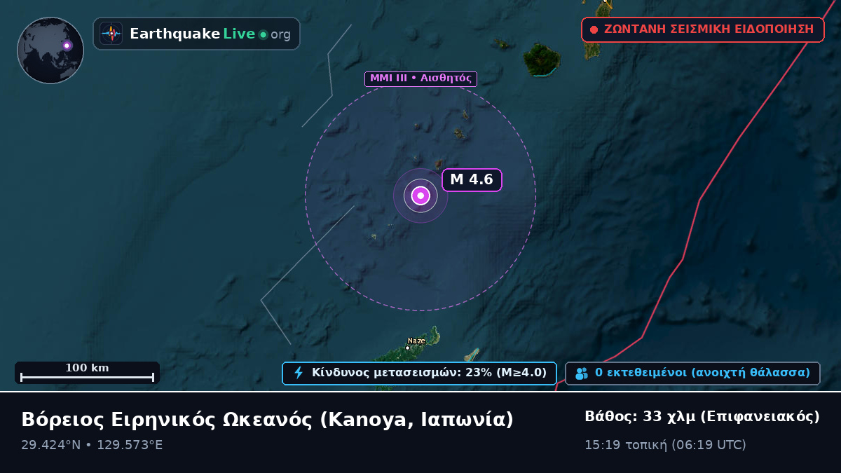 Βόρειος Ειρηνικός Ωκεανός (Ιαπωνία)
