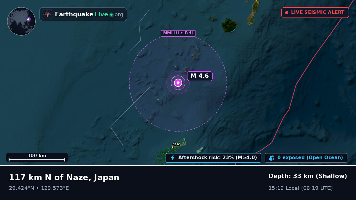North Pacific Ocean (Japan)