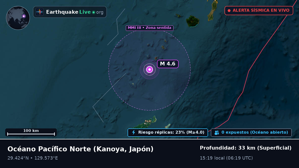 Océano Pacífico Norte (Japón)
