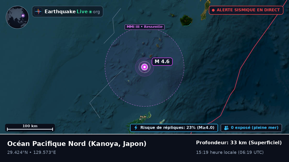 Océan Pacifique Nord (Japon)