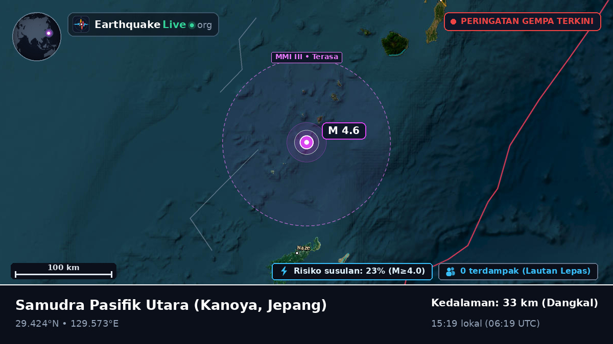 Samudra Pasifik Utara (Jepang)