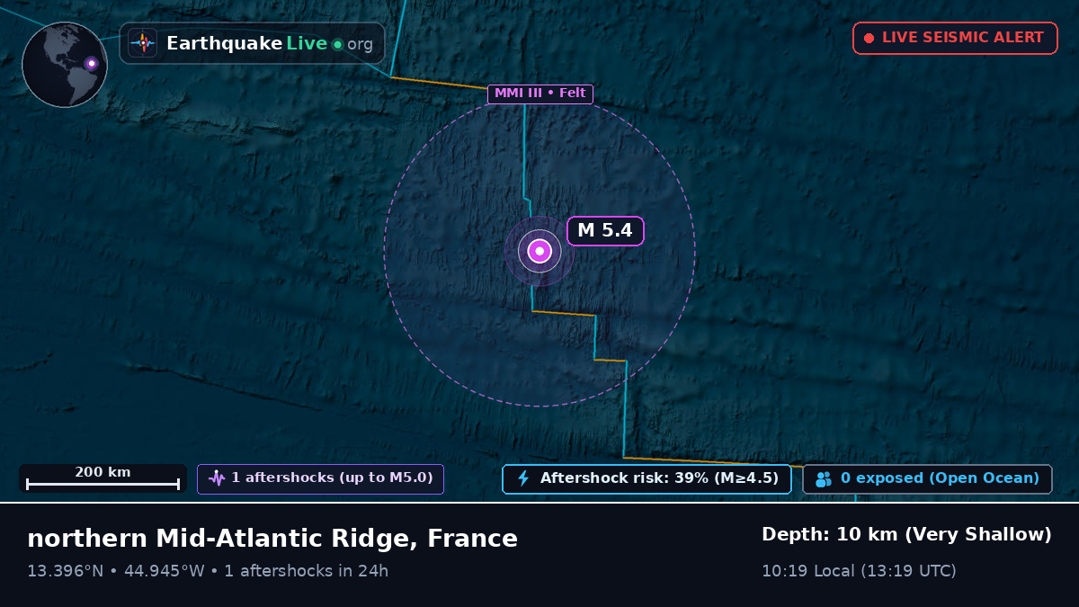 North Atlantic Ocean (France)