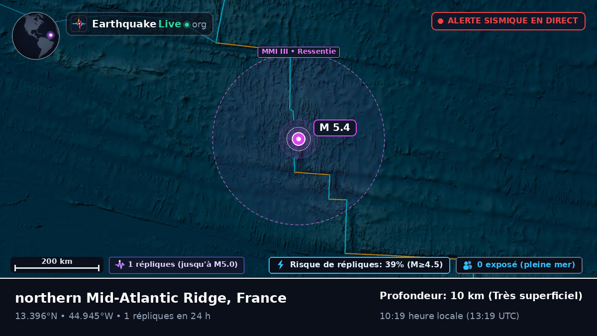 Océan Atlantique Nord (France)