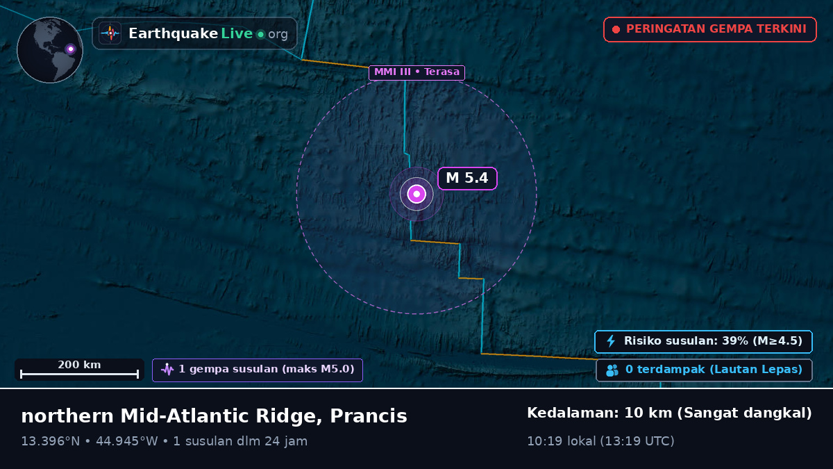 Samudra Atlantik Utara (Prancis)