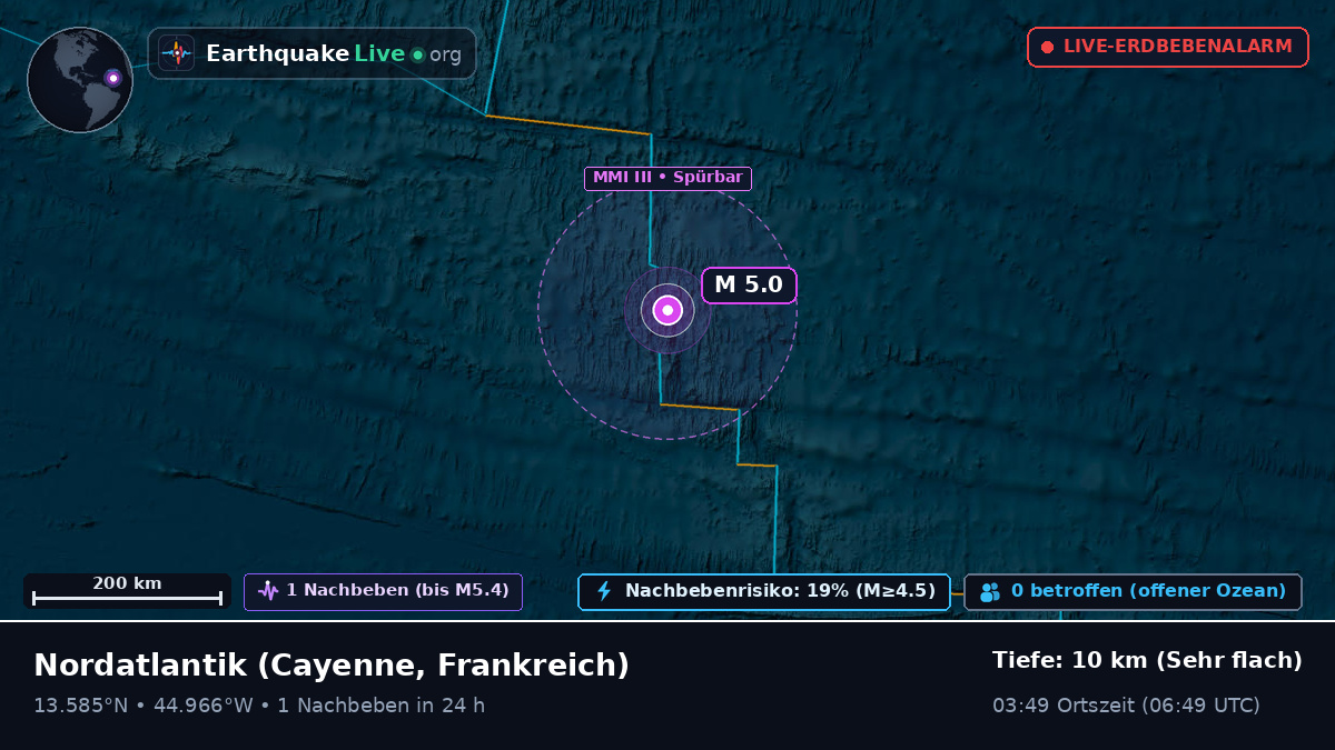 Nordatlantik (Frankreich)