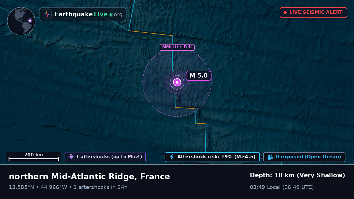 North Atlantic Ocean (France)
