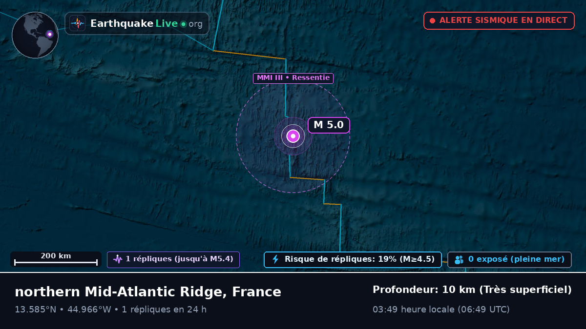 Océan Atlantique Nord (France)