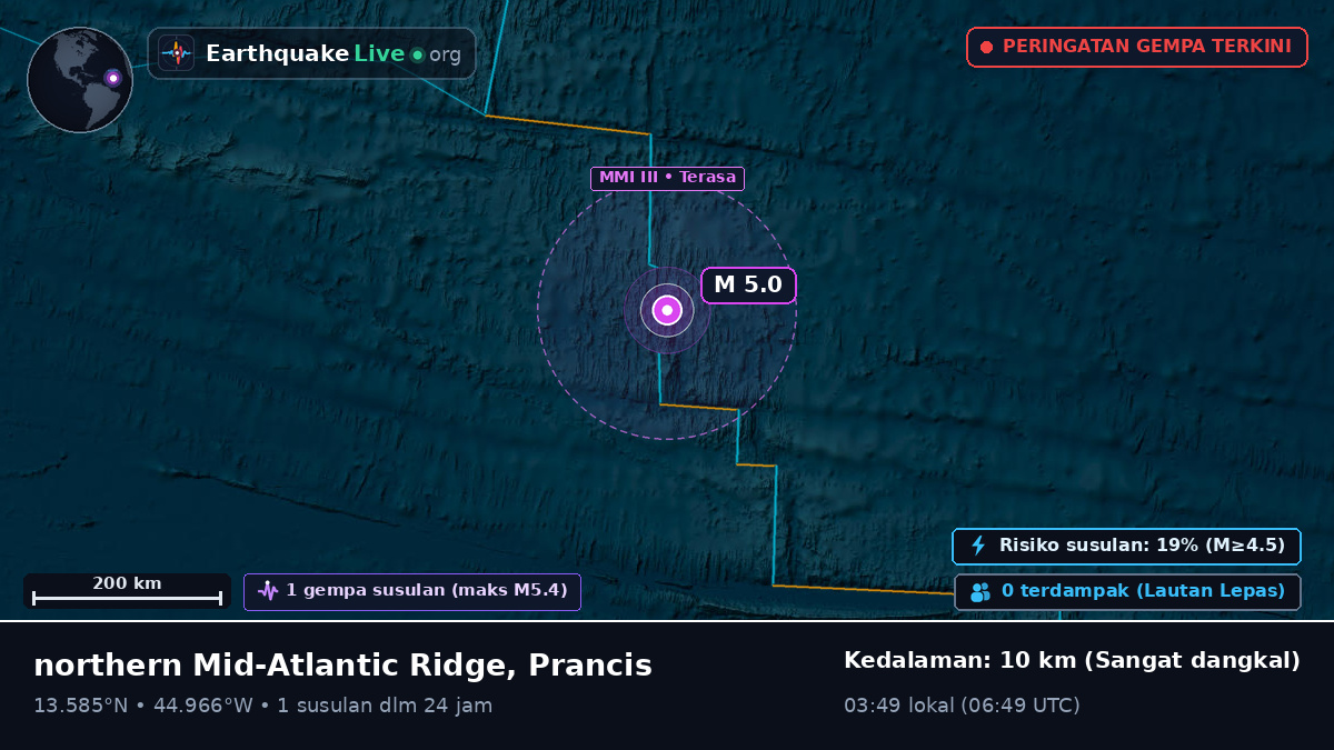 Samudra Atlantik Utara (Prancis)