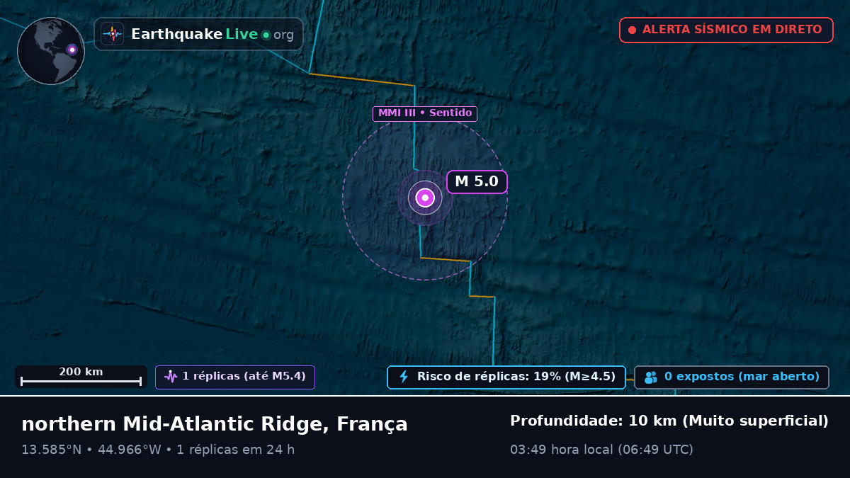 Oceano Atlântico Norte (França)