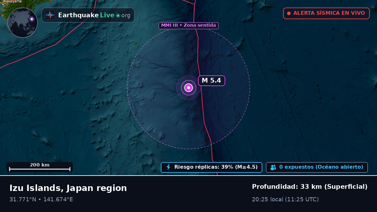 Océano Pacífico Norte (Japón)