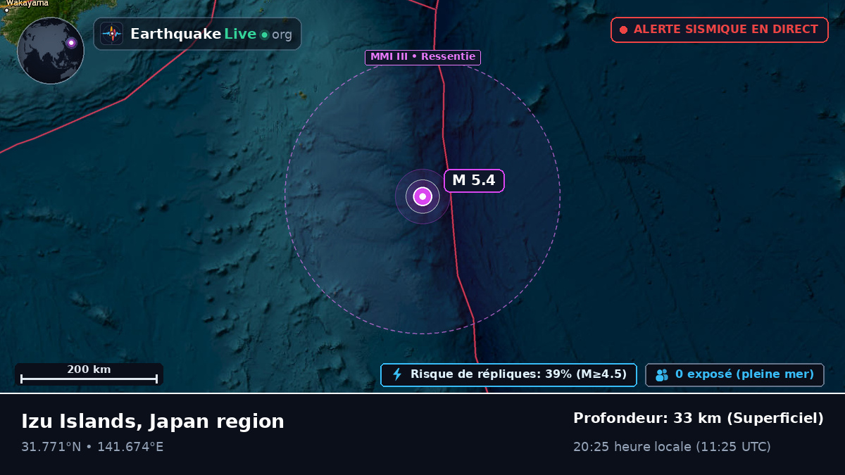 Océan Pacifique Nord (Japon)