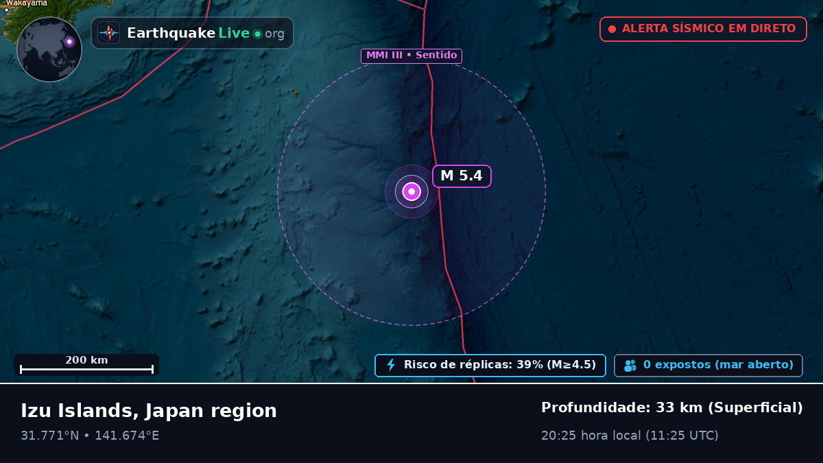 Oceano Pacífico Norte (Japão)