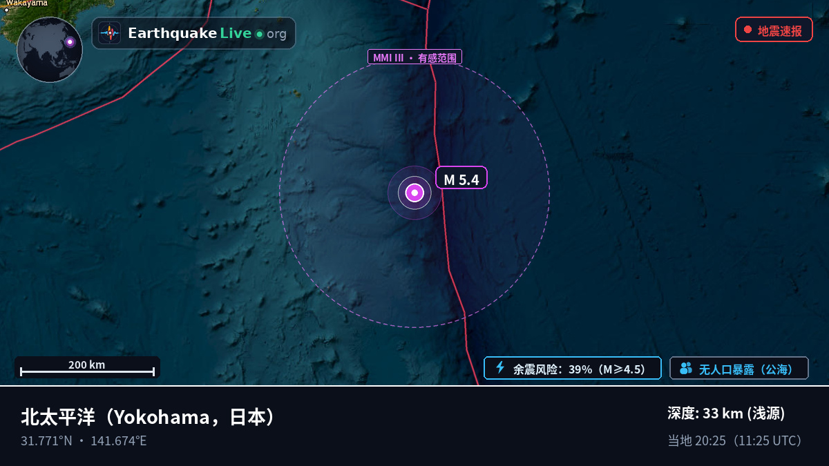 北太平洋 (日本)
