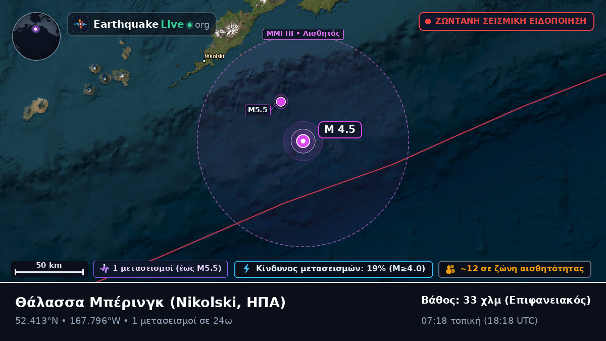 Θάλασσα Μπέρινγκ (ΗΠΑ)