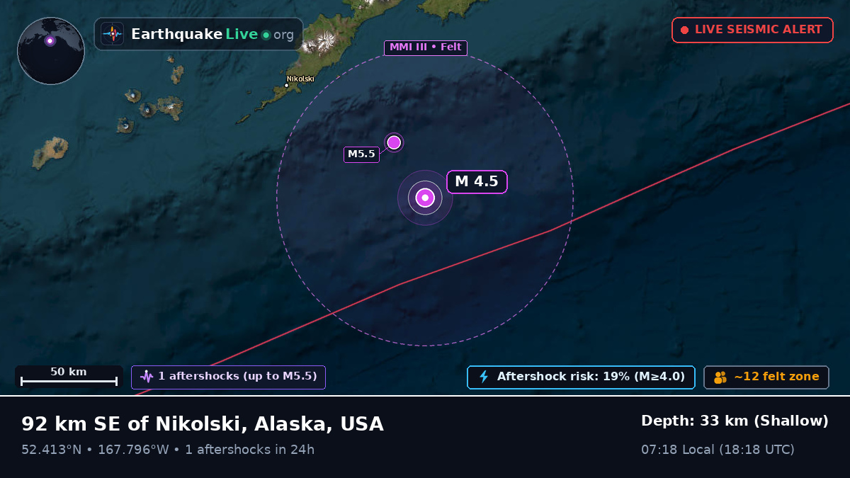 Bering Sea (USA)