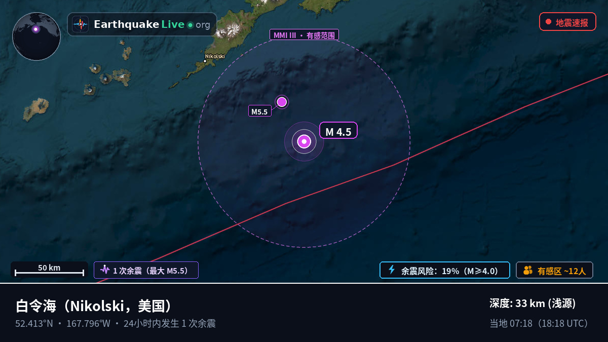 白令海 (美国)