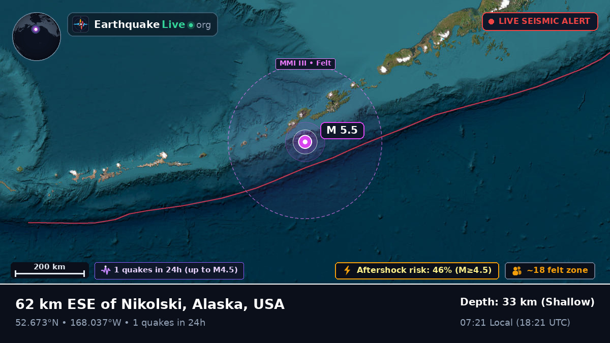 Bering Sea (USA)