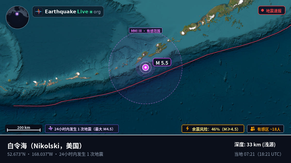 白令海 (美国)