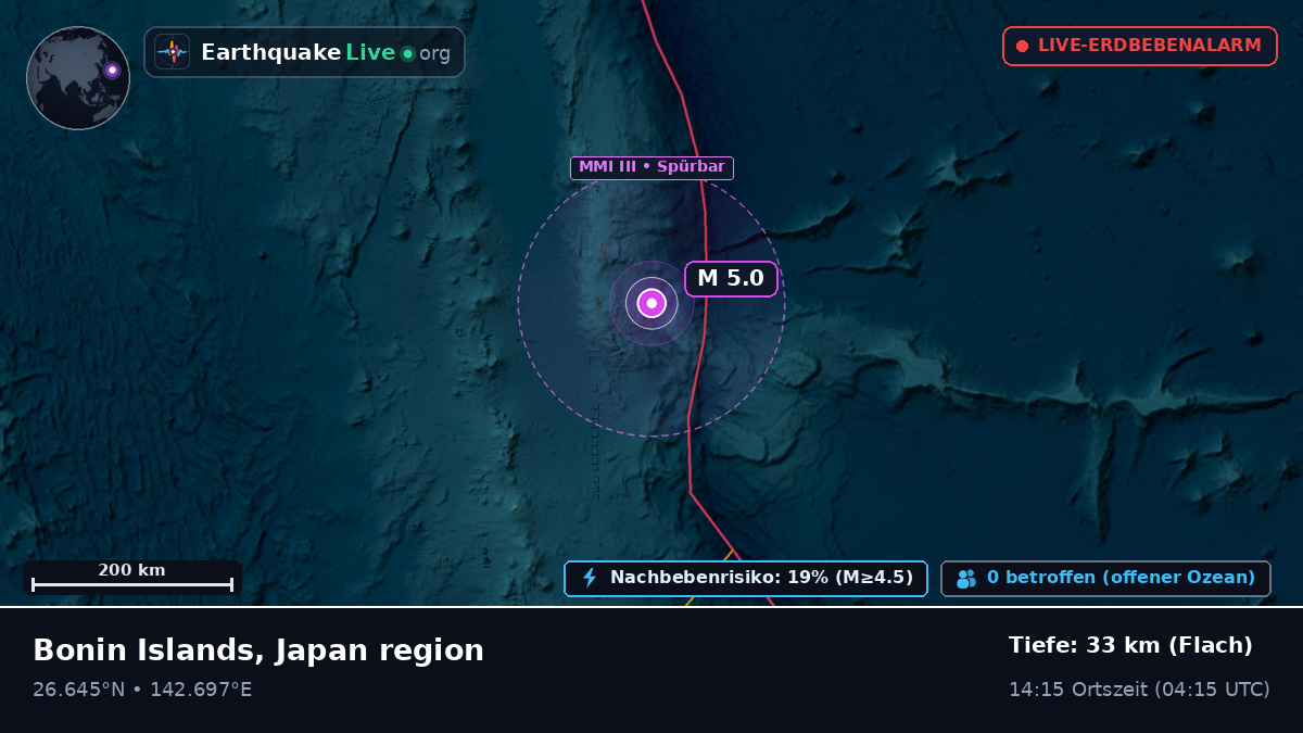 Nordpazifik (Japan)