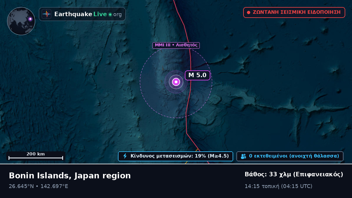 Βόρειος Ειρηνικός Ωκεανός (Ιαπωνία)