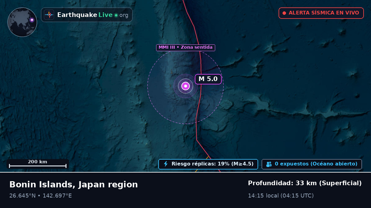 Océano Pacífico Norte (Japón)