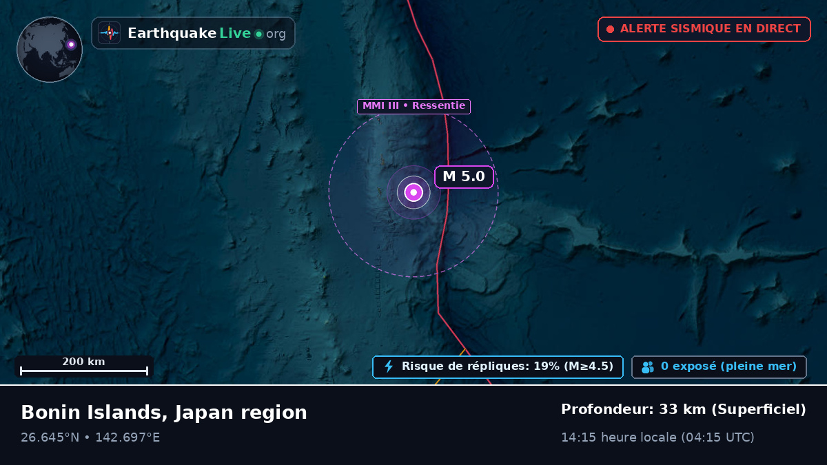 Océan Pacifique Nord (Japon)