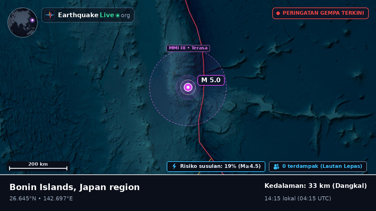 Samudra Pasifik Utara (Jepang)