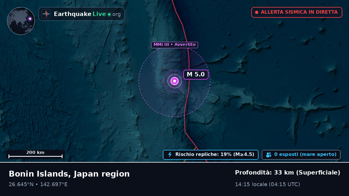Oceano Pacifico settentrionale (Giappone)