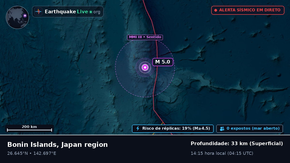 Oceano Pacífico Norte (Japão)