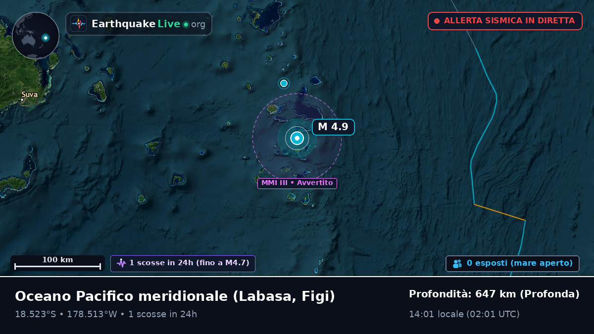 Oceano Pacifico meridionale (Figi)