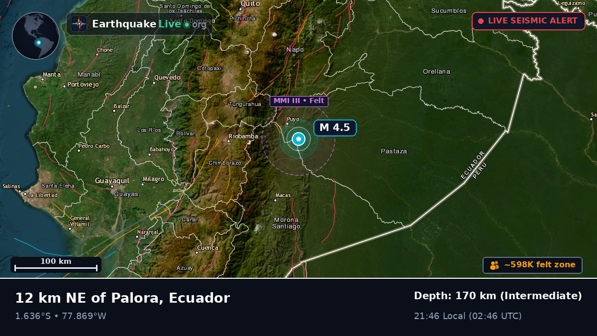 Puyo, Pastaza, Ecuador