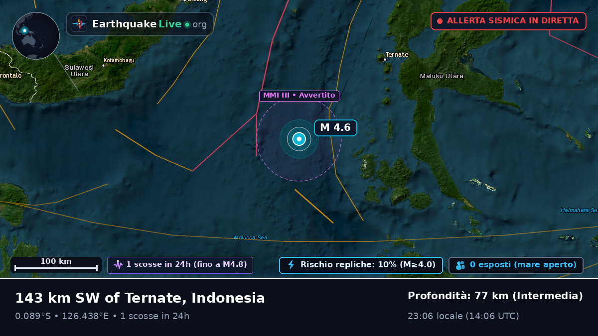 Mare delle Molucche (Indonesia)