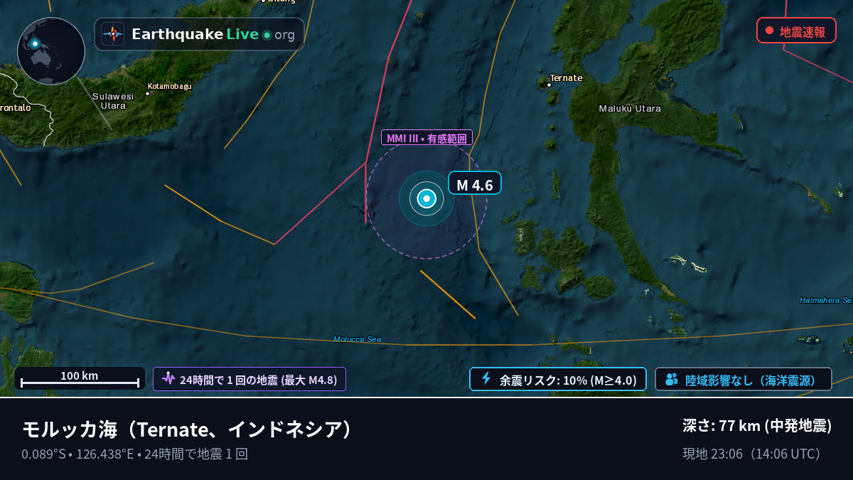 モルッカ海 (インドネシア)