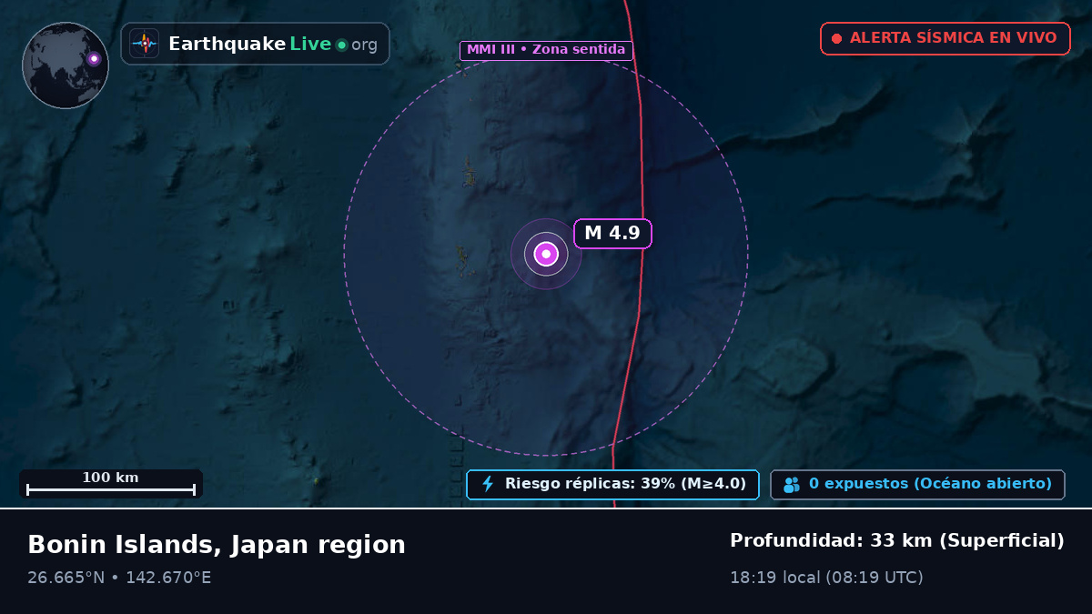 Océano Pacífico Norte (Japón)