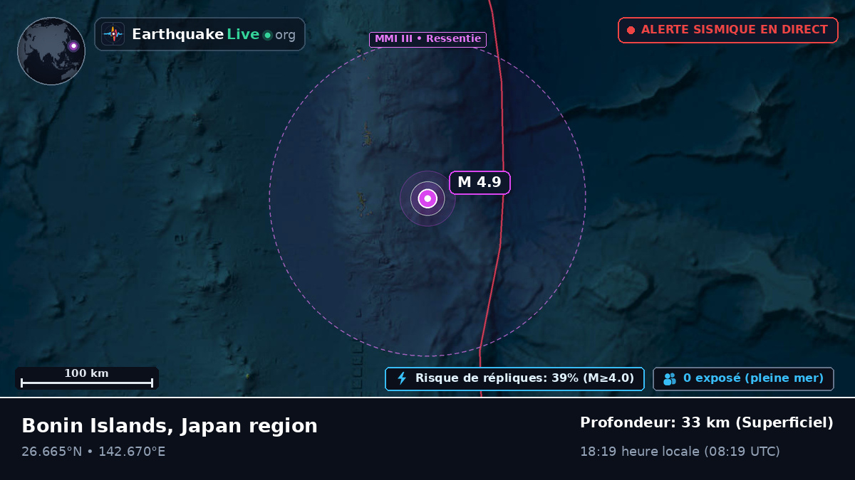 Océan Pacifique Nord (Japon)