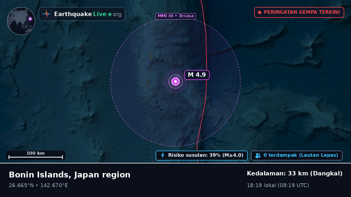 Samudra Pasifik Utara (Jepang)