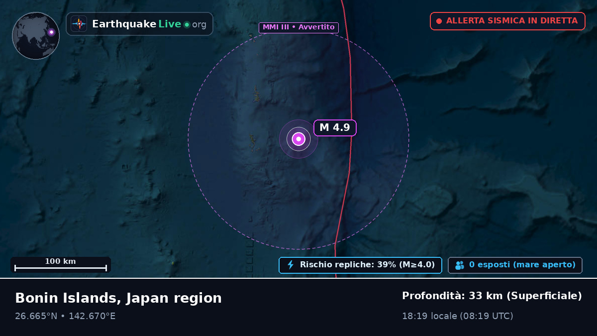 Oceano Pacifico settentrionale (Giappone)