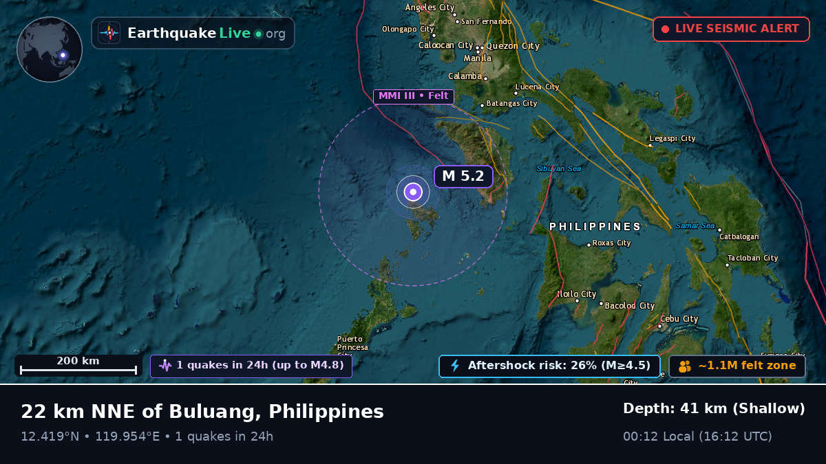 South China Sea (Philippines)
