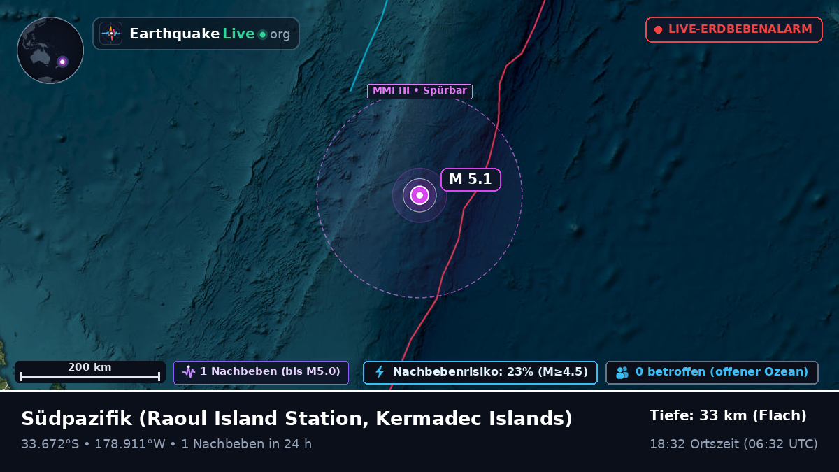 Südpazifik (Kermadec Islands)