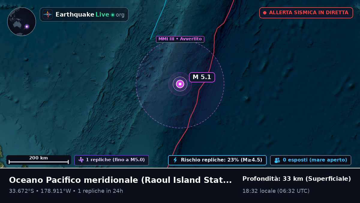 Oceano Pacifico meridionale (Kermadec Islands)