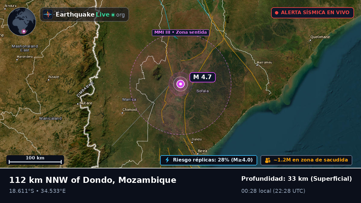 Sofala, Mozambique