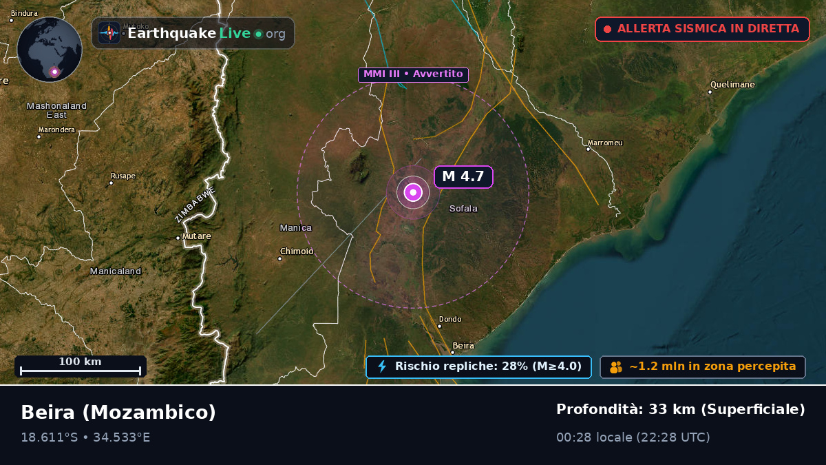 Sofala, Mozambico