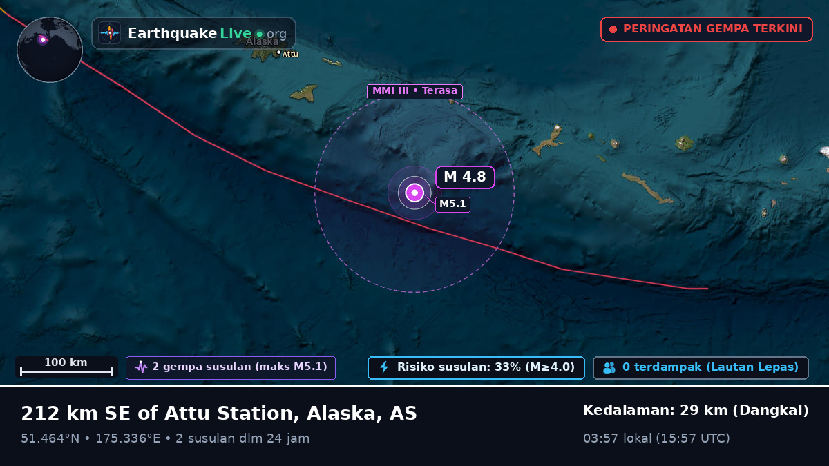 Kepulauan Aleut (AS)