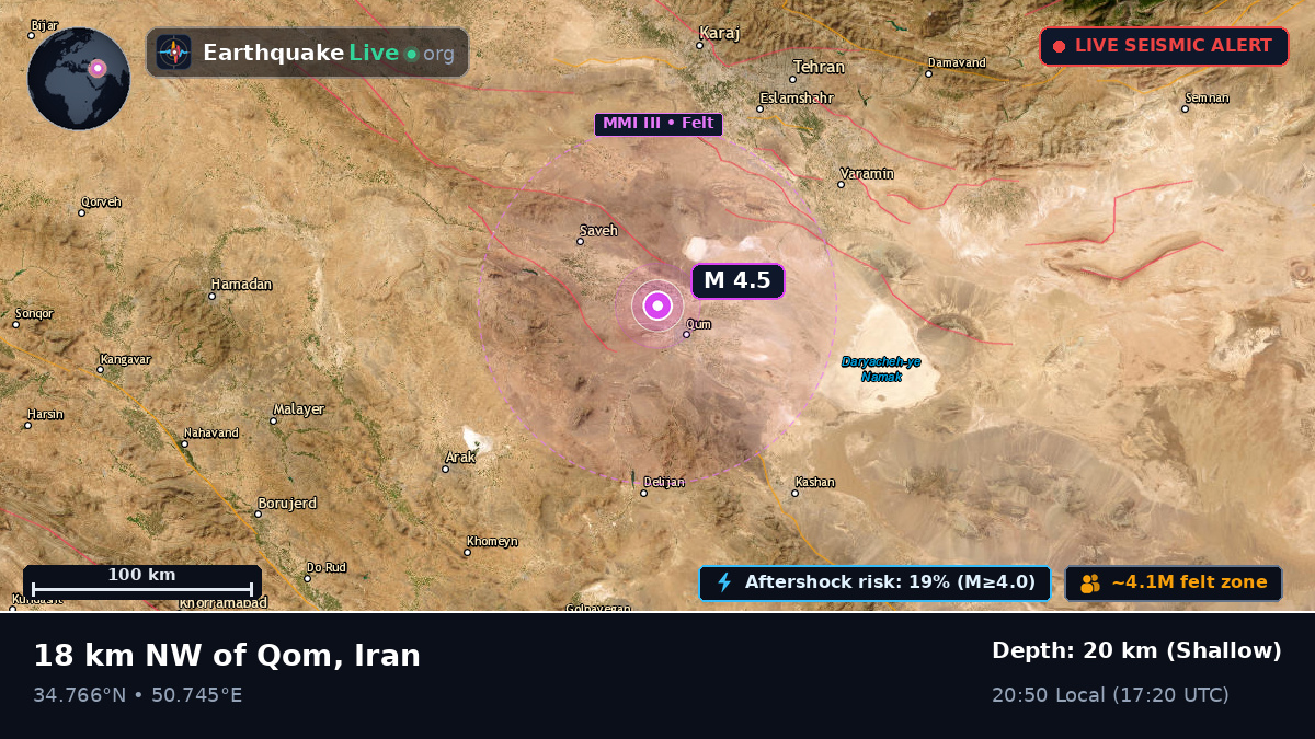 Qom, Iran