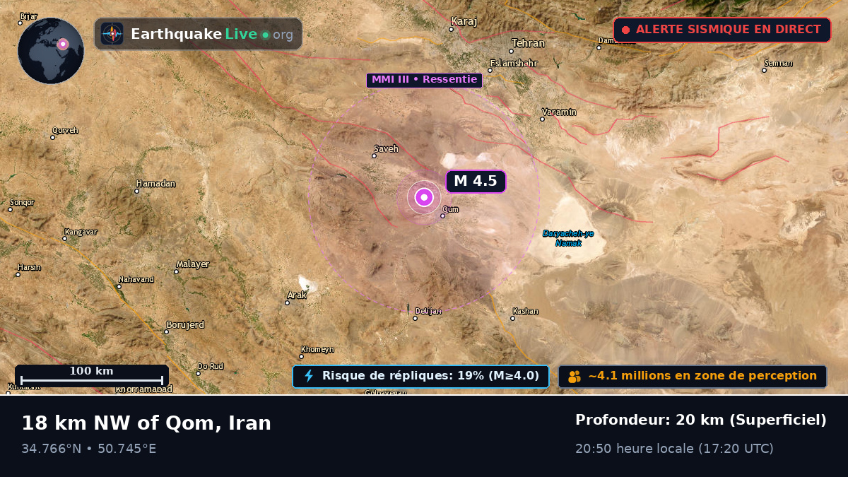 Qom, Iran