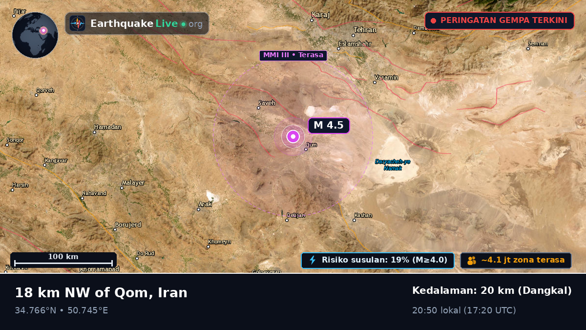 Qom, Iran