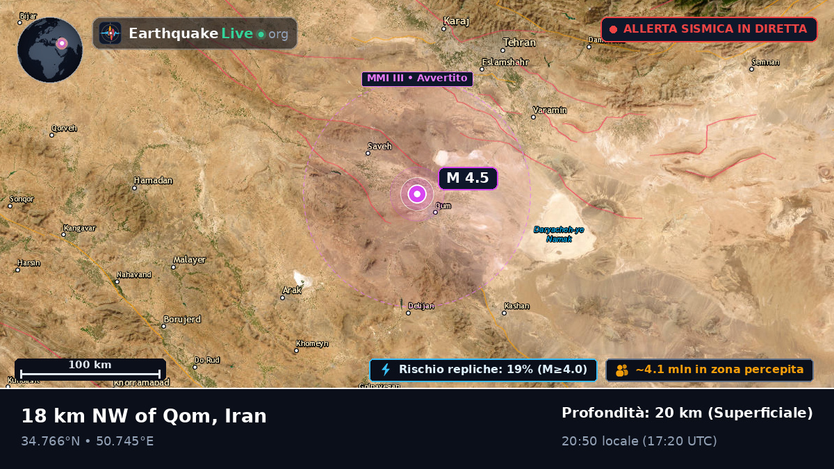 Qom, Iran