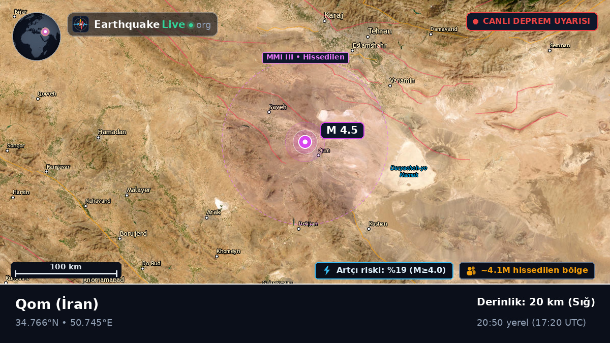 Qom, İran