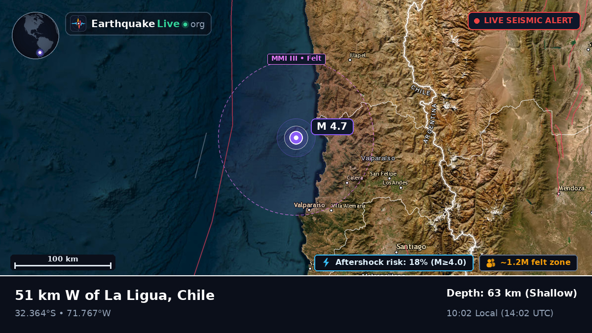 Off the coast of Valparaíso, Chile