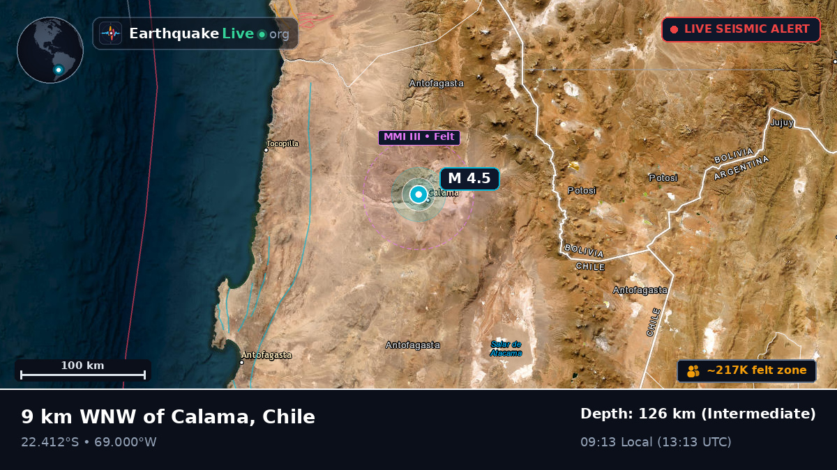 Calama, Antofagasta, Chile